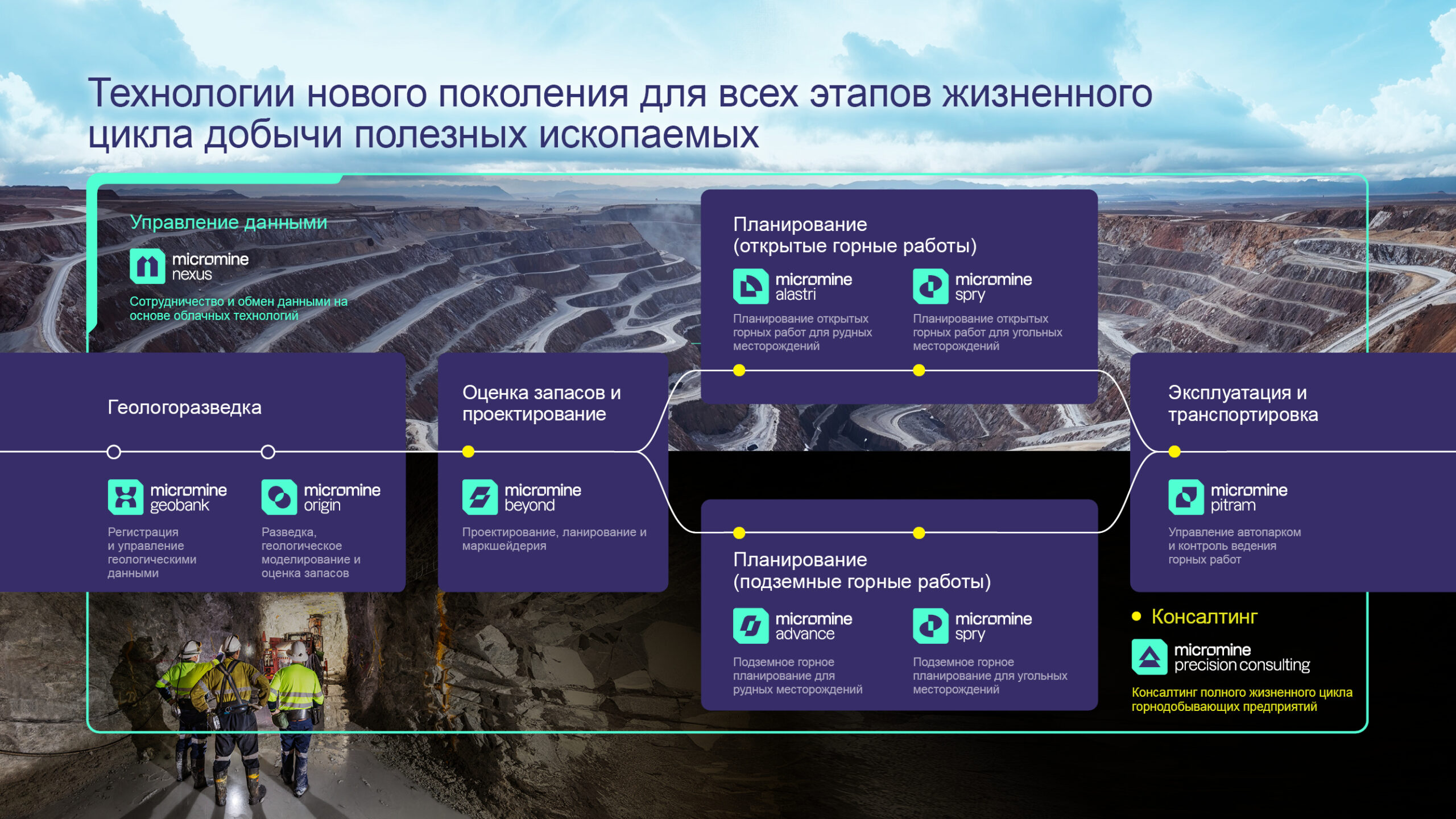 24-11-HQ-Mining Lifecycle Image-RU 100dpi