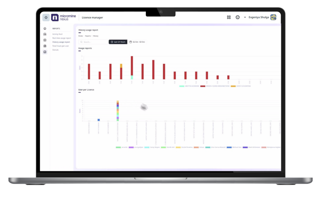 26-Nexus-Licensce-Usage-History-Reports-1024x635