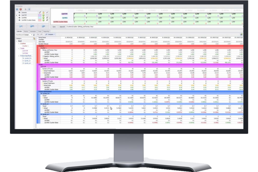 Alastri-Feature-2a-Scenario-Reporting-Web-1024x683