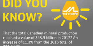 Did you know - July 12, 2018(1)