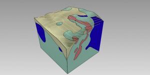 MM Implicit Model - Lithology