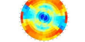 Variogram